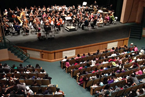 Visits to the Symphony Inspire Love of Music Santa Cruz County