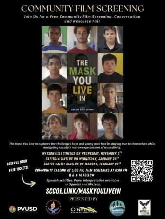 Mask You Live In Poster